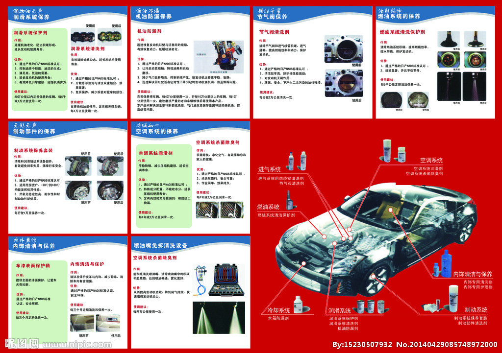 汽車配件展板設計 從源文件到視覺呈現的藝術